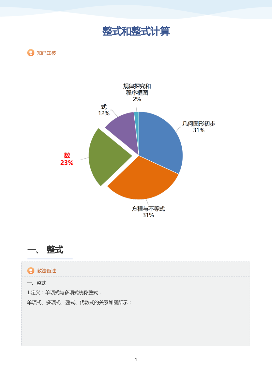 整式和整式计算-讲义（教师版）.pdf 第 1 页